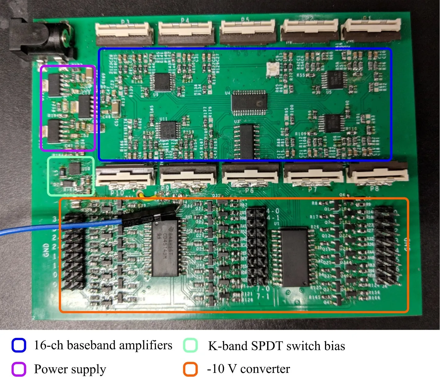 Fig. 4. Photo of the baseband board