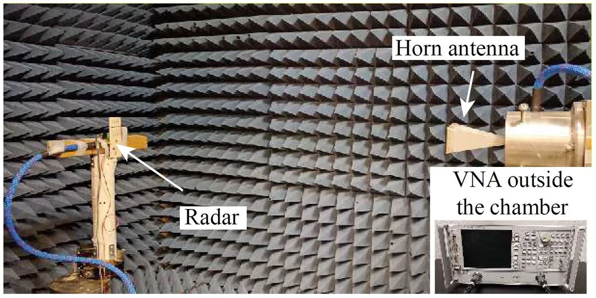 The radar under test in the anechoic chamber