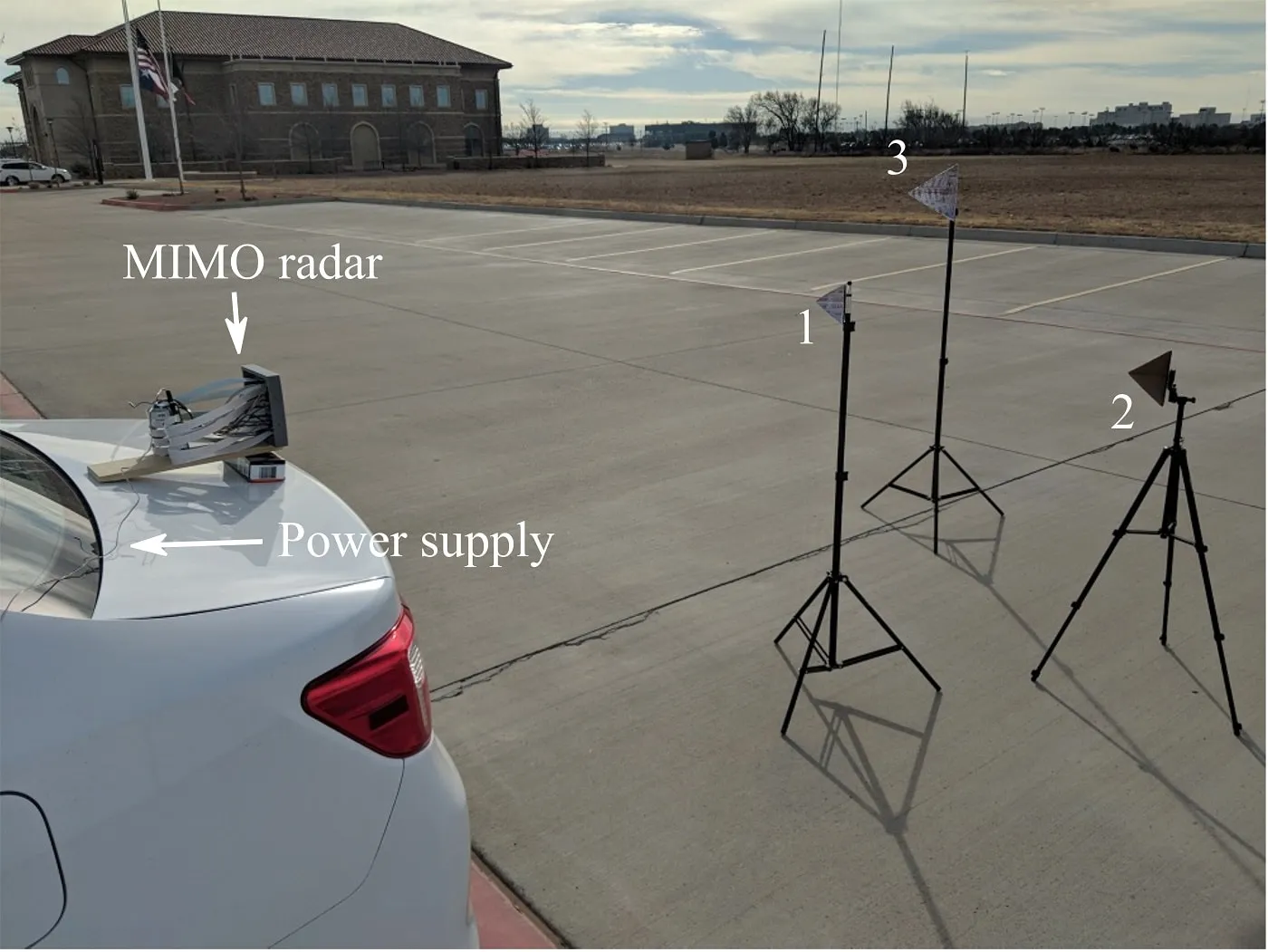 Fig. 6. Setup for the experiment