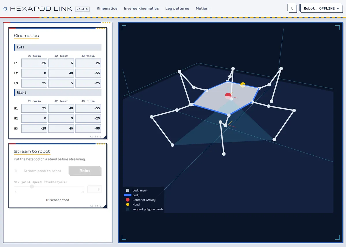 The Kinematics page: a table of 18 joint angles beside the 3D hexapod