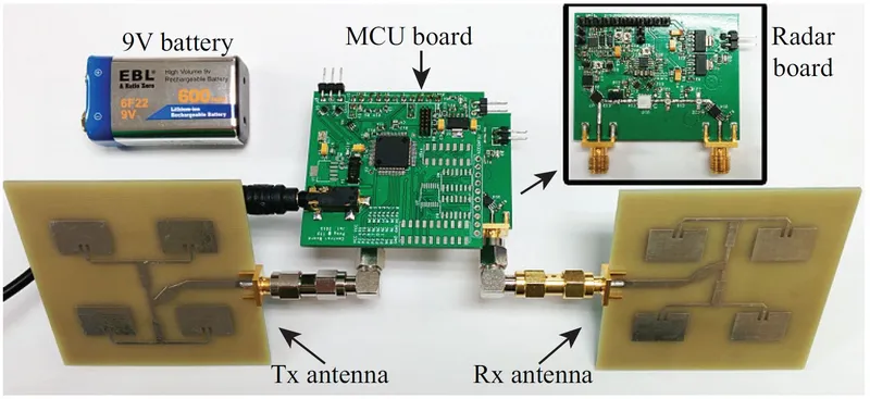 C-Band Portable Multi-Mode Radar