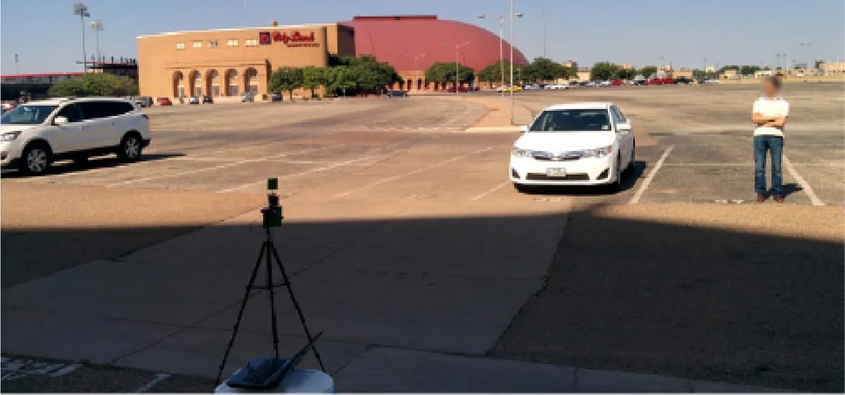 Setup for the two-dimensional scan