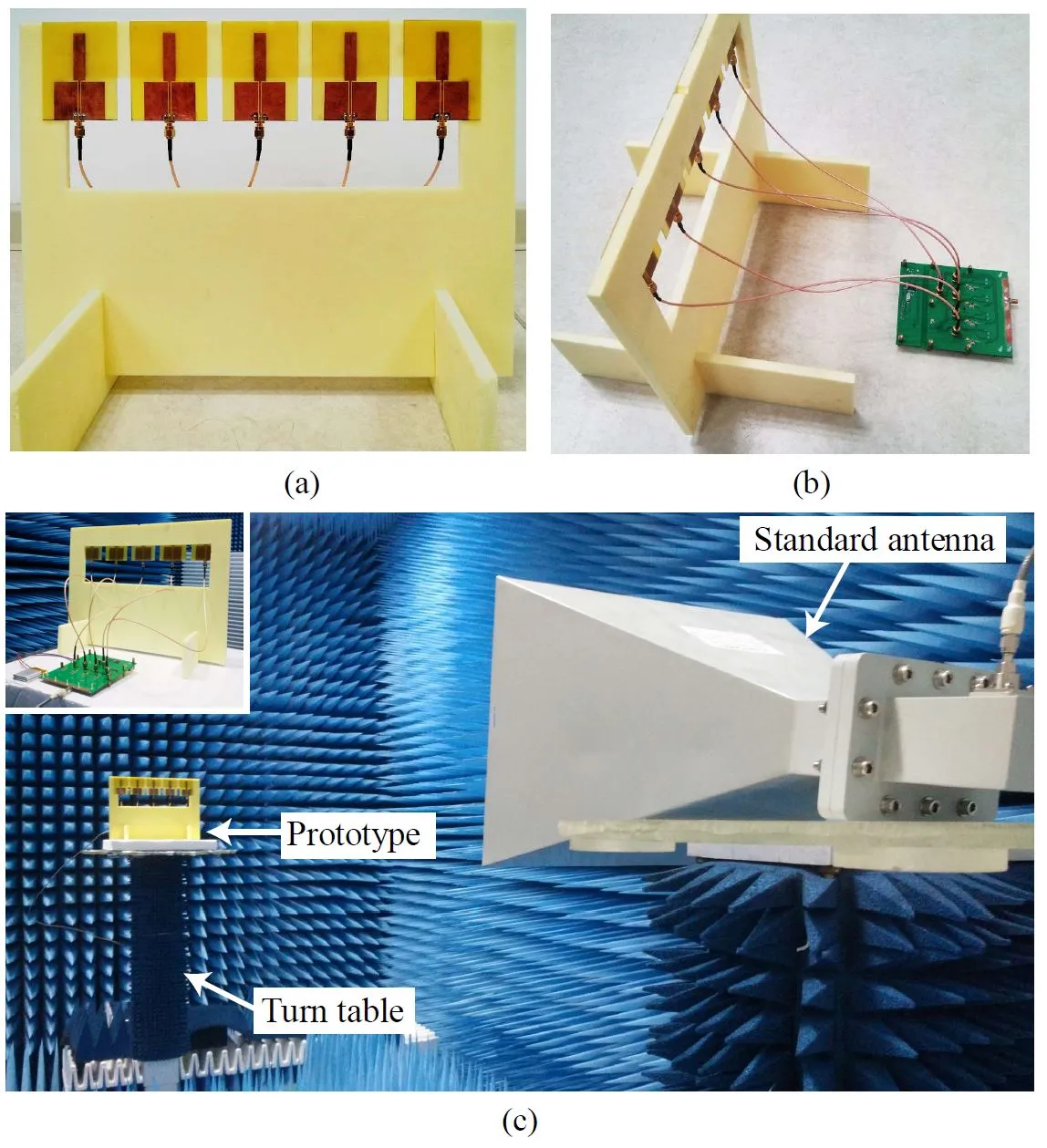 Fig. 2. (a) Five-element linear array. (b) The connection between the linear array and the RF frontend. (c) Experimental setup in the microwave anechoic chamber. Inset shows the prototype powered by a Li-ion battery