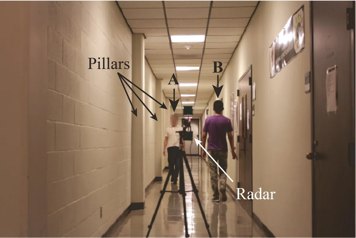 Corridor where the walking experiment took place