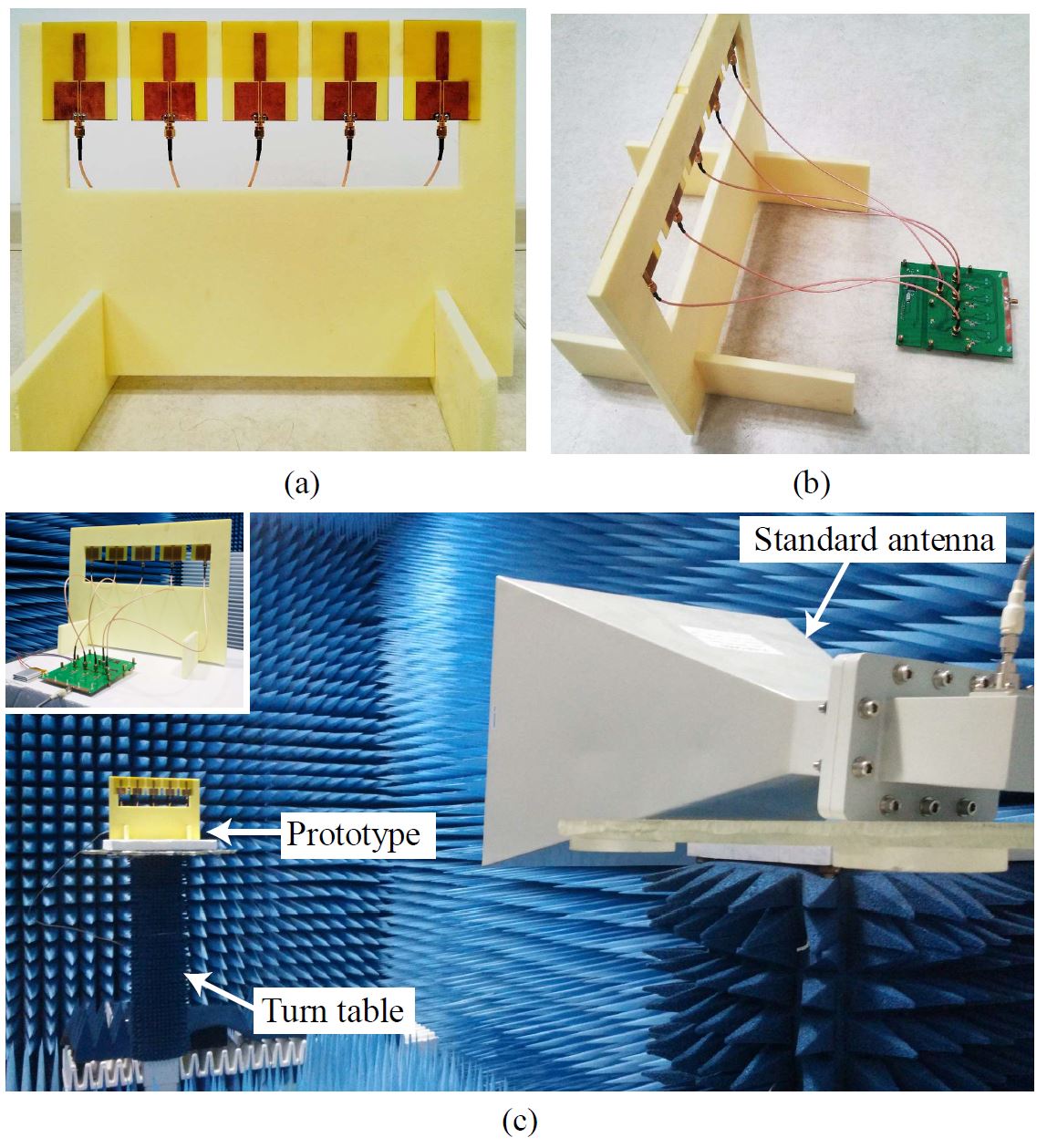 Fig. 2. (a) Five-element linear array. (b) The connection between the linear array and the RF frontend. (c) Experimental setup in the microwave anechoic chamber. Inset shows the prototype powered by a Li-ion battery